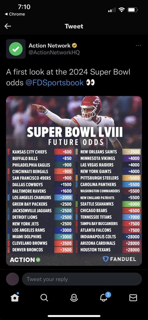 las vegas super bowl odds